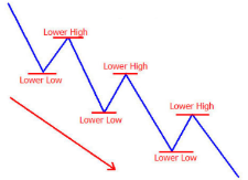 forex_pair