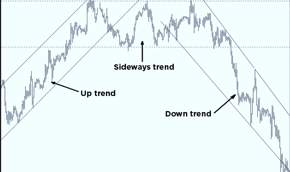 forex_pair