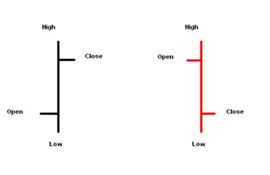 forex_pair