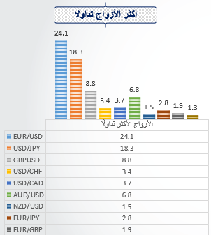 forex_pair