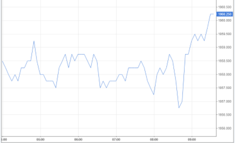 forex_pair