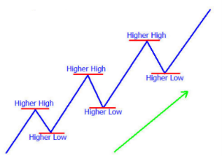 forex_pair