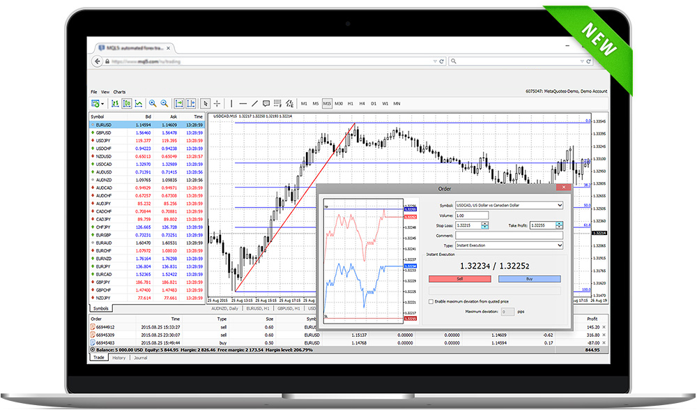 Amana MT4 Web Trader